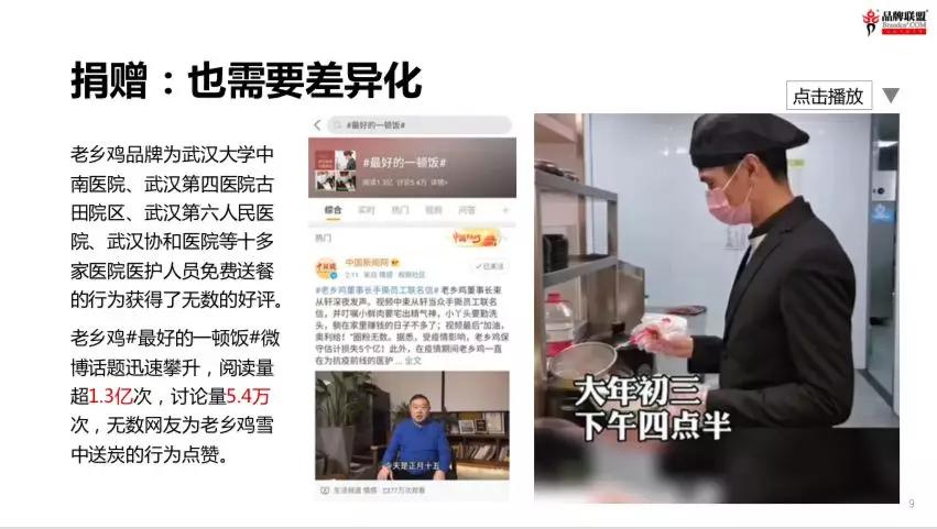 王永《以爱赋能，疫情下的中国品牌突围之道》