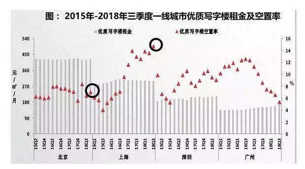 这五种房子绝对不要碰,附近有这6种建筑的房子不要碰