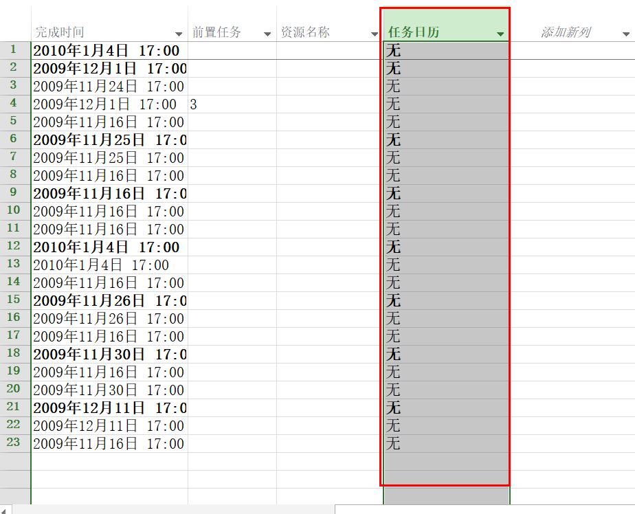 project项目管理软件如何设置层级,project项目管理流程从入门到精通