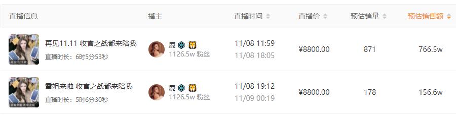 快手热销品类,快手116品质购物节在哪