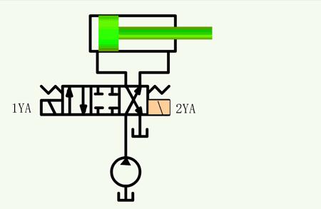 40种巧妙的液压机械结构,液压元件工作原理视频