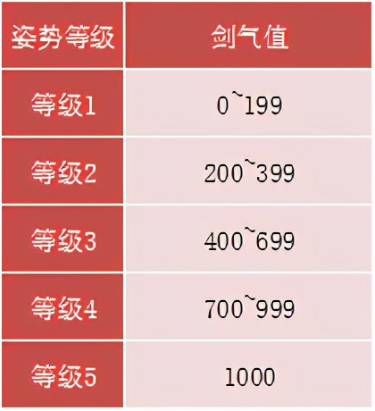 冒险岛职业攻略侠盗,冒险岛剑豪二转教官找谁