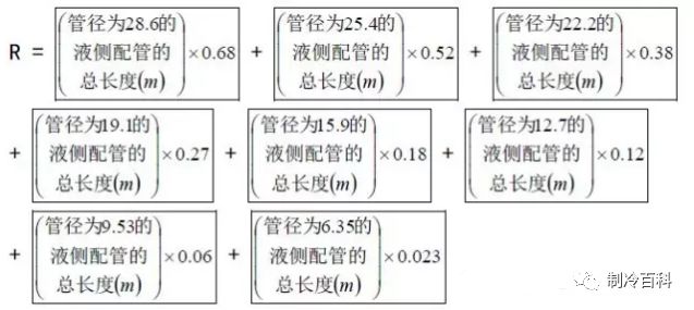 空调冷媒追加公式及标准参考,美的风管机追加冷媒公式