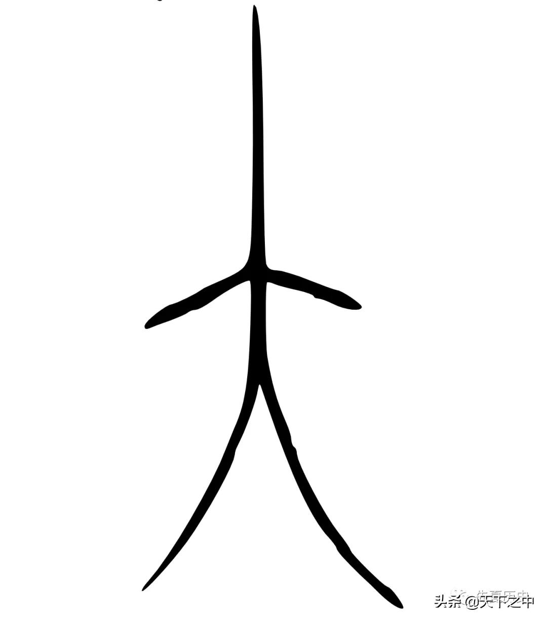 易经说王,王假有庙全文翻译