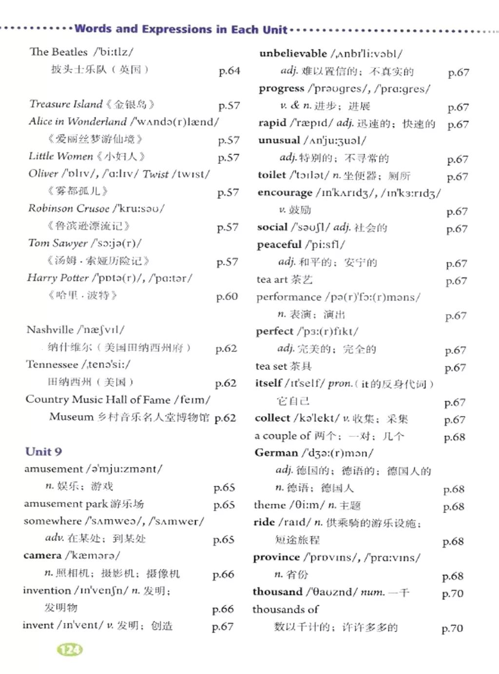 寒假复习预习书英语,人教英语八下预习寒假