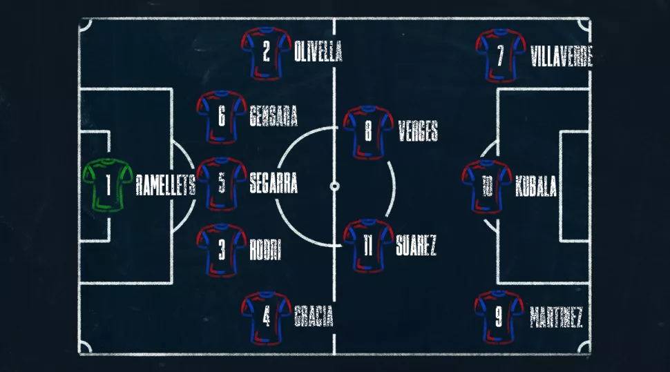 442评历史百大球星梅西第一,巴萨传控巅峰之作