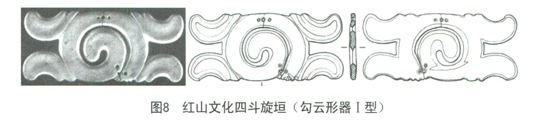 中华文明上古,中华文明伏羲文化