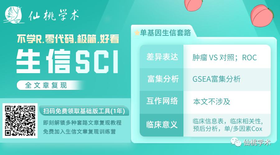 sci发表小技巧,零基础如何快速发表一篇sci