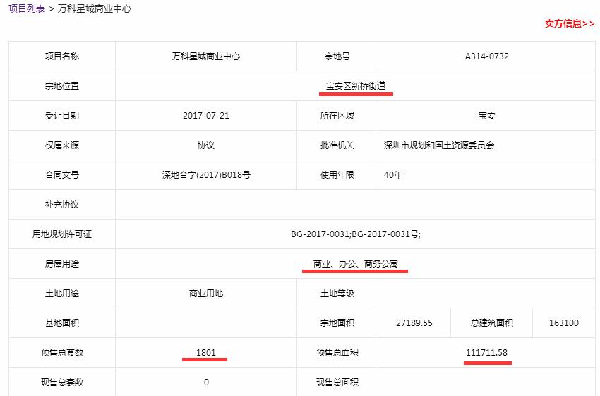 万科星城买房,首期5万买万科星城