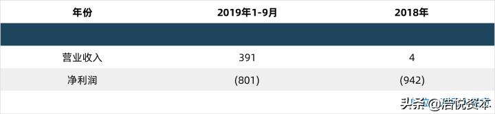 集采中选药品降价,集采降价对医药原料药股是利好吗