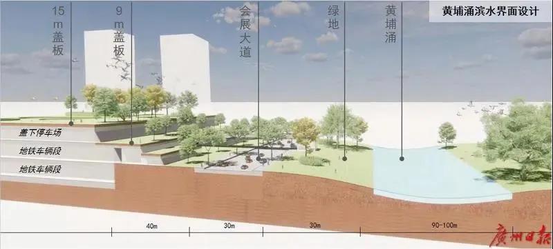 海珠赤沙车辆段地块,广州海珠赤沙车辆段开发项目一期