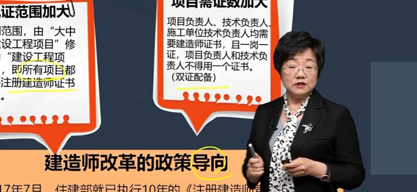 二级建造师法规老师,二级建造师各种名师讲课