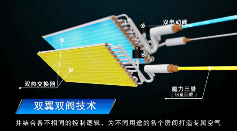 空调除湿模式与制冷模式区别,空调除湿和制冷电费差多少