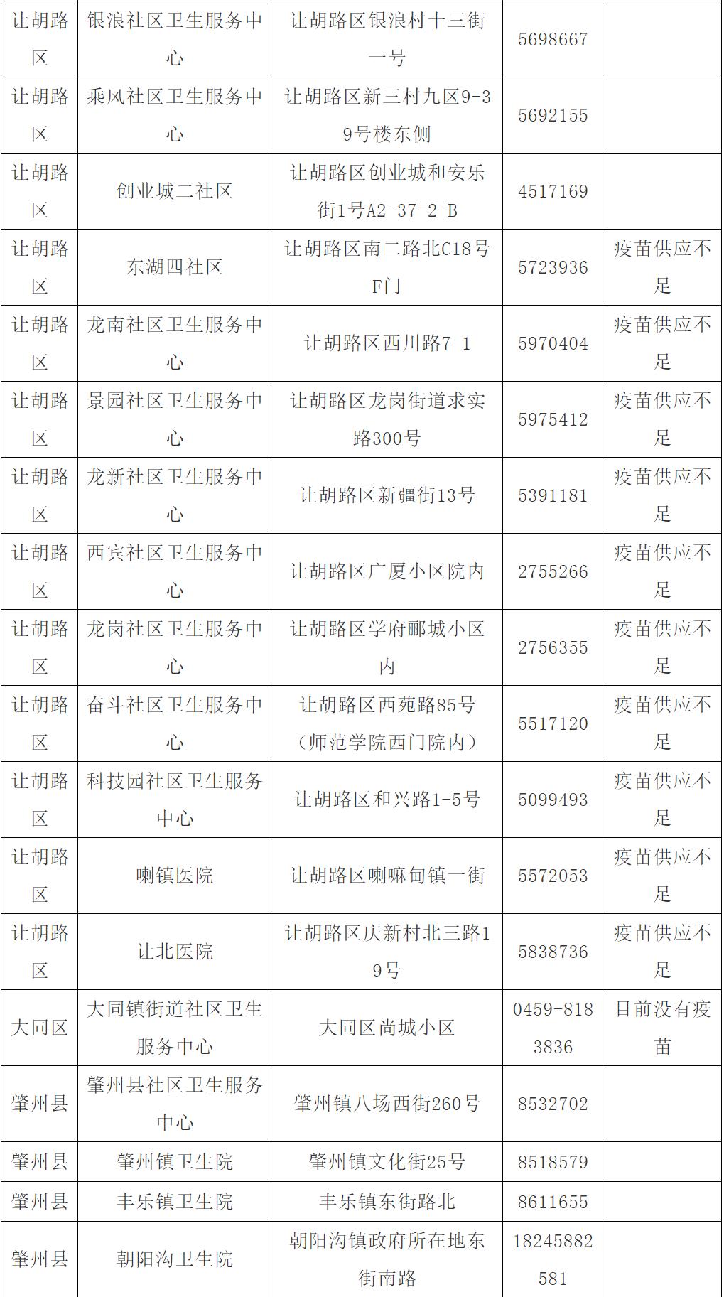 父母看儿子感染hpv后反应,父母感染hpv会给孩子传染吗