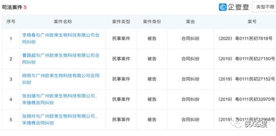 欧束微商到底要不要做,欧束微商创始人是谁