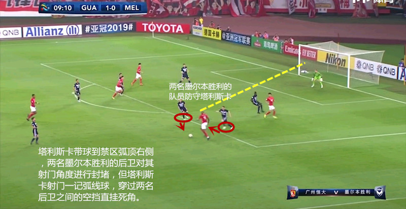 艾克森和保利尼奥和塔利斯卡,艾克森替补塔利斯卡