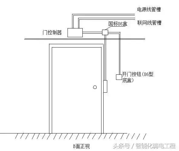 停车场门禁系统安装与调试,磁力锁门禁安装视频