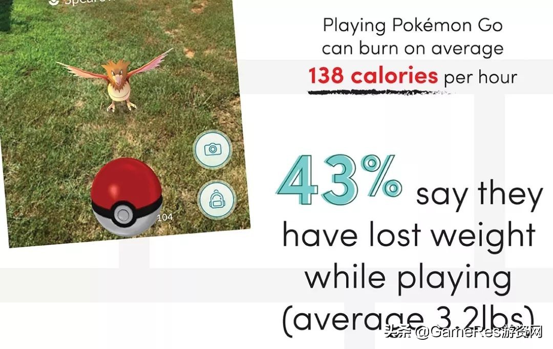 游戏娱乐化,最新最好玩的健身游戏