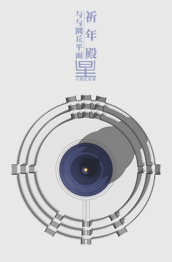 天坛什么时候开始建成的,天坛祈年殿建成时间