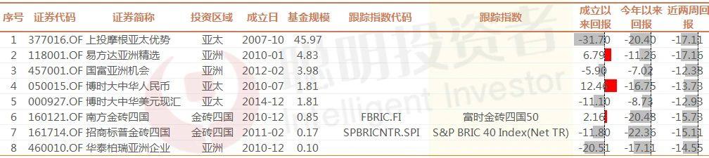 全球暴跌a股走势分析,全球股票大跌a股反应
