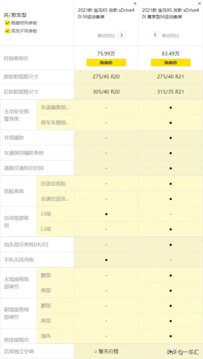 宝马x5取消空气悬挂还值得购买吗,2022款宝马x5有空气悬挂吗