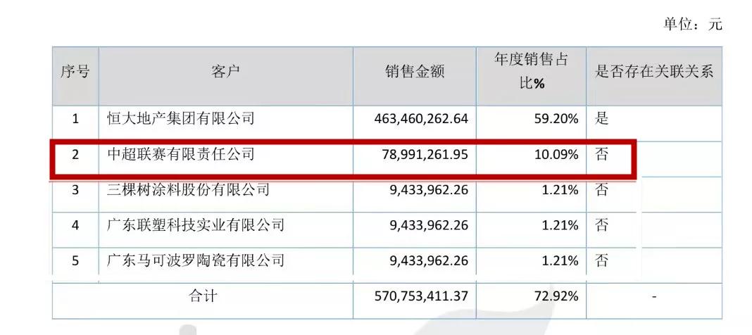 中国足协杯天津津门虎下轮对阵,天津津门虎和国安为什么是德比