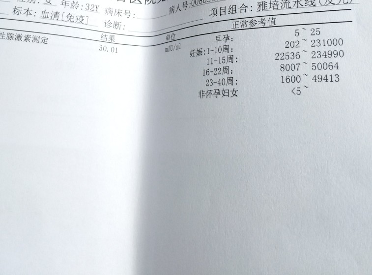 第一次知道什么是生化妊娠!