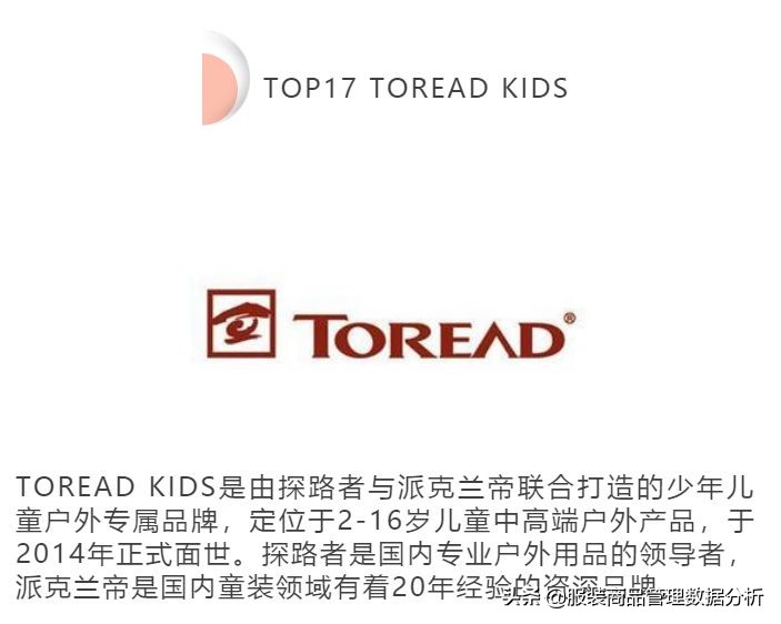 中国童装市场分析及趋势分析,国内童装重点企业盘点