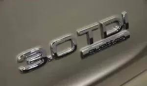 汽车tfsi字母分别代表什么意思,汽车屁股后标多少t是什么意思