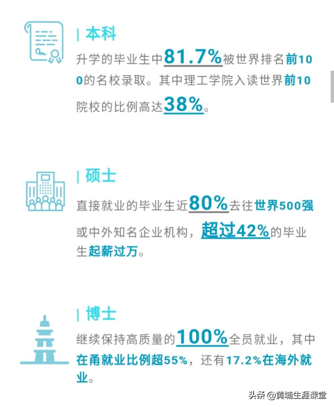 重大中外合作费用,中外合办费用盘点