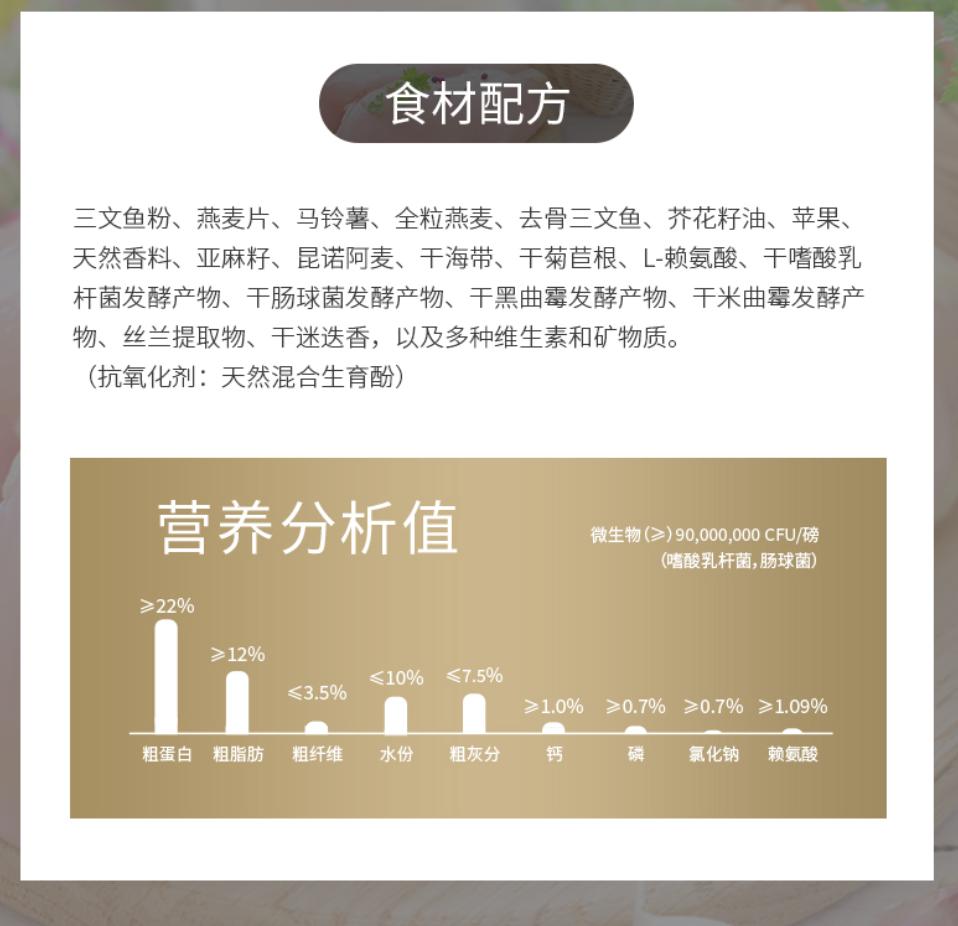 汪星人吃什么狗粮好,汪星人吃什么狗粮好一点