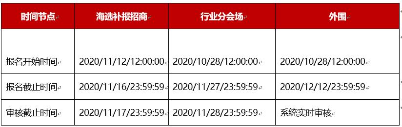 2020双十二玩法规则出炉，淘宝商家需要注意哪些？