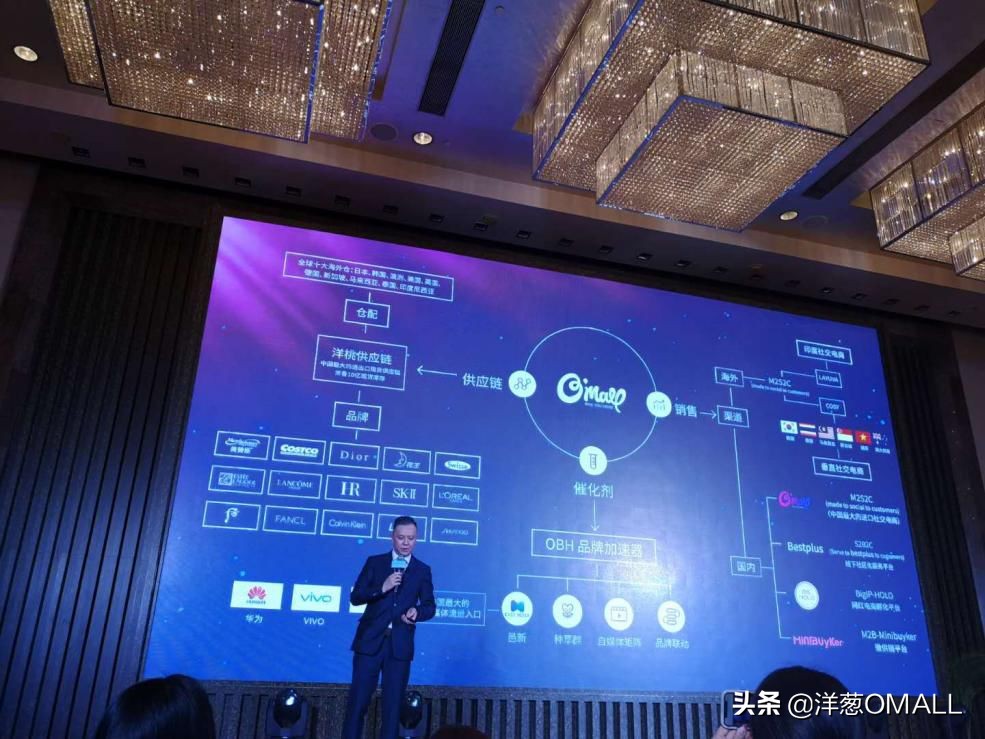 洋葱全球招商,洋葱平台日本东京峰会