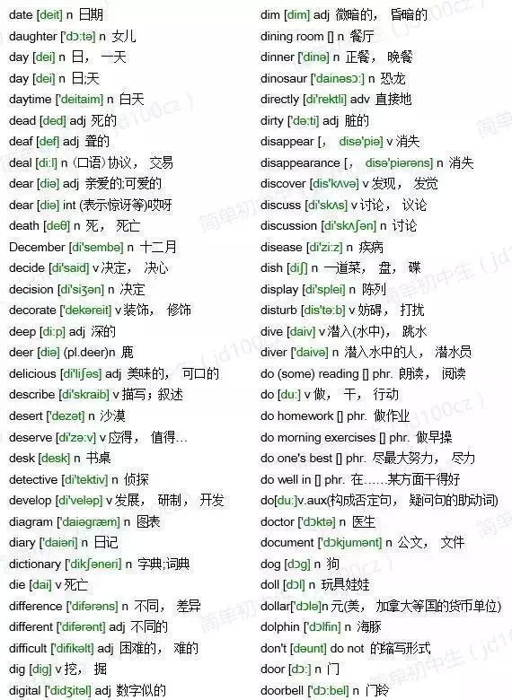 初中英语必背2000个单词图,初中英语2000个必背单词跟读