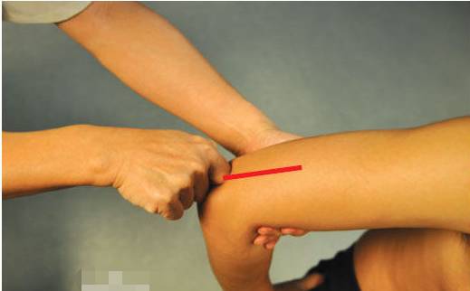 左脚腕外侧骨头疼,双腕外侧疼