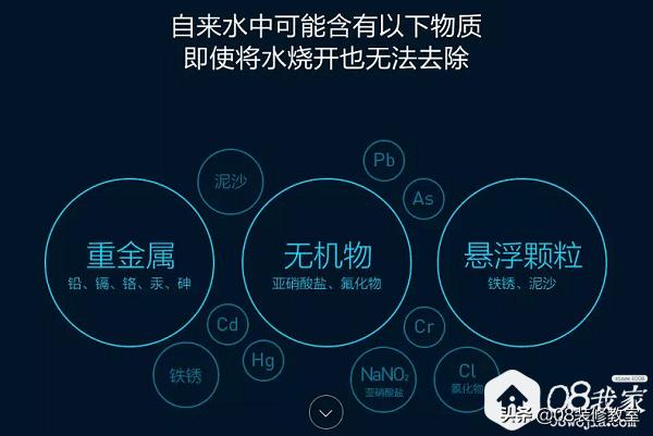 全屋净水器与前置净水器怎样选择,前置净水器原理动画演示