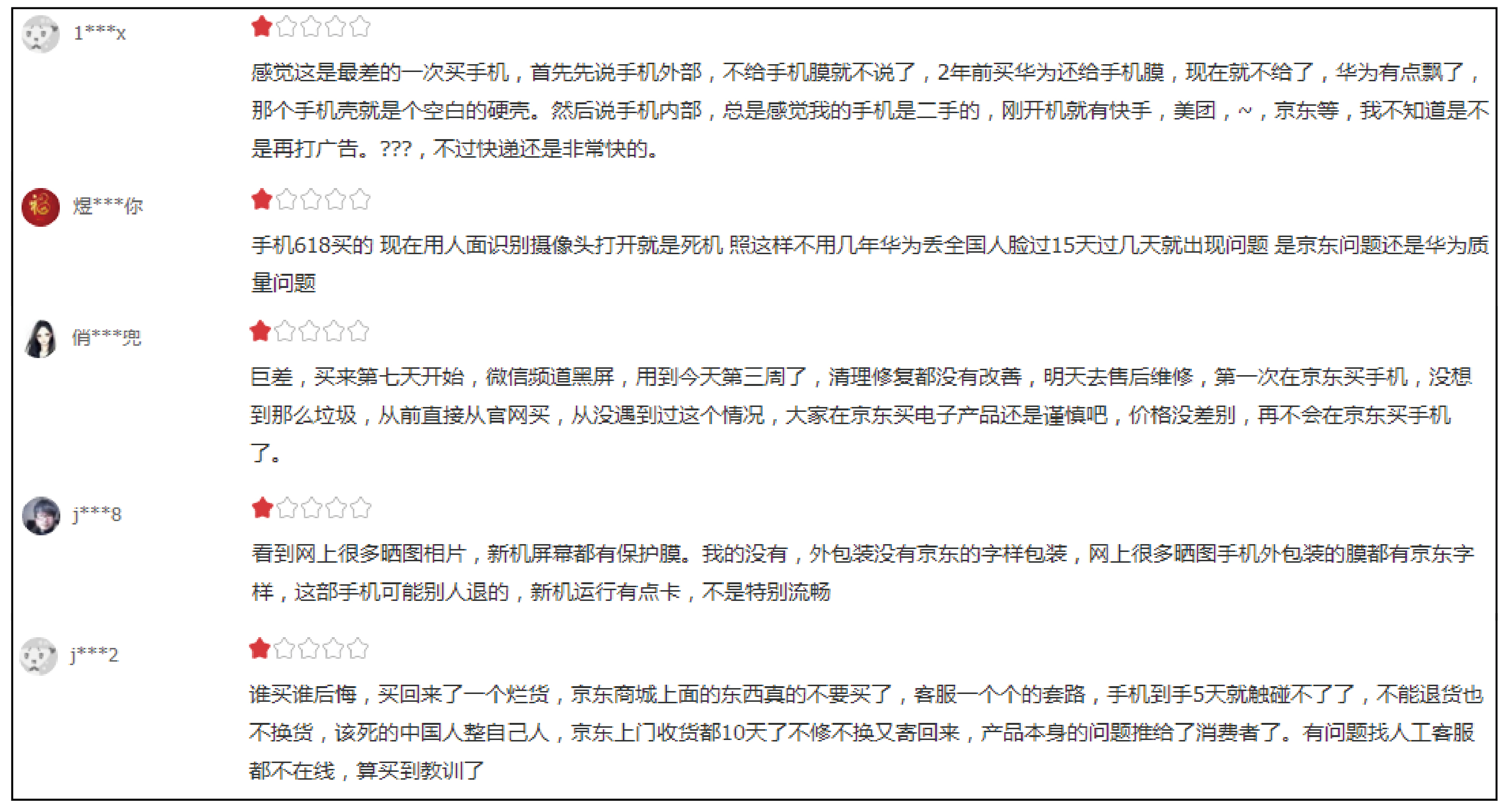 危险！吃亏案例大揭秘，买新手机注意这五个坑！