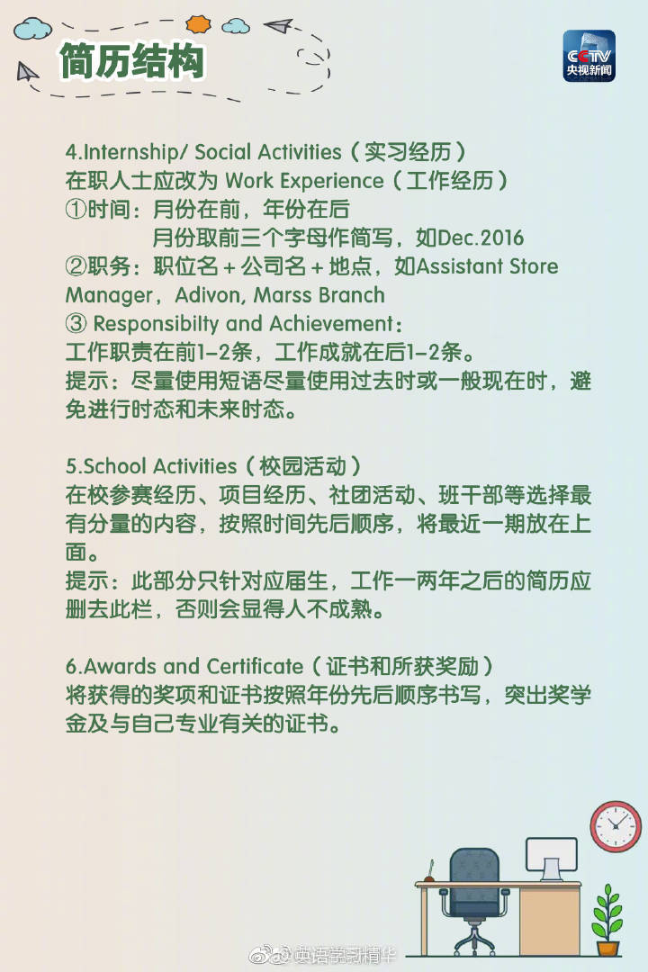 求职简历翻译技巧,如何免费制作中英文简历