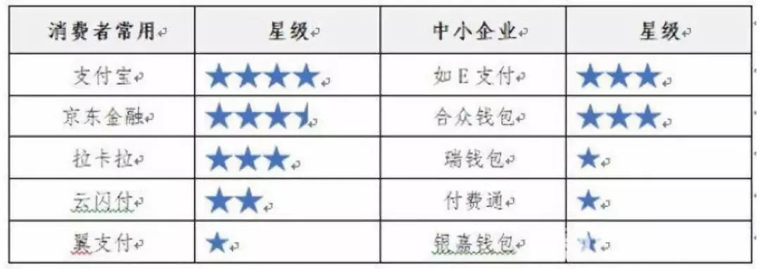 付临门支付公司可靠吗,付临门怎么回事