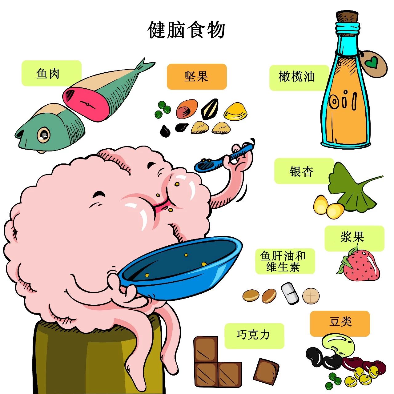 增强记忆力的保健品吃多长时间好 (改善记忆力的保健品什么时候吃好)