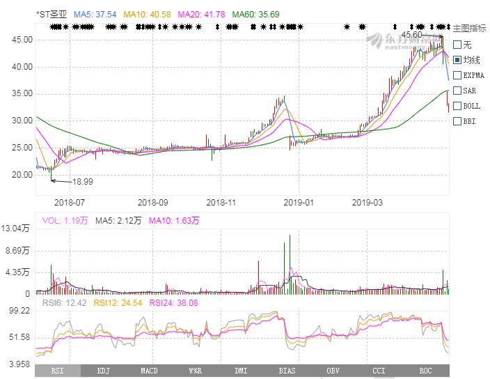 杭萧钢构与安哥拉,杭萧钢构安哥拉项目