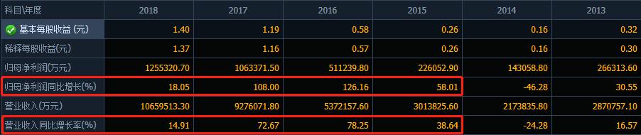 吉利汽车股价最新消息,吉利汽车股价变化