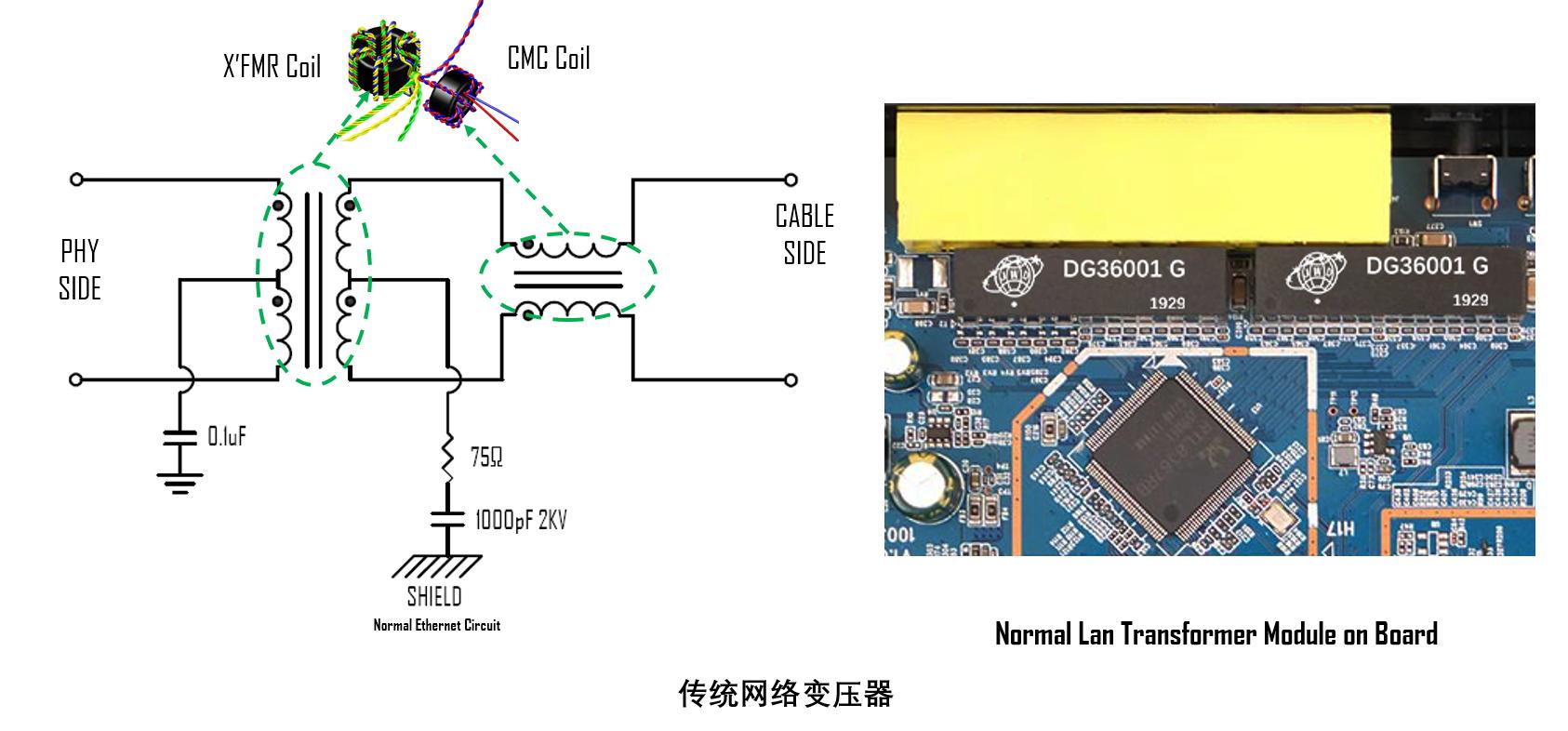 经纬达电子有限公司,经纬达网络有限公司