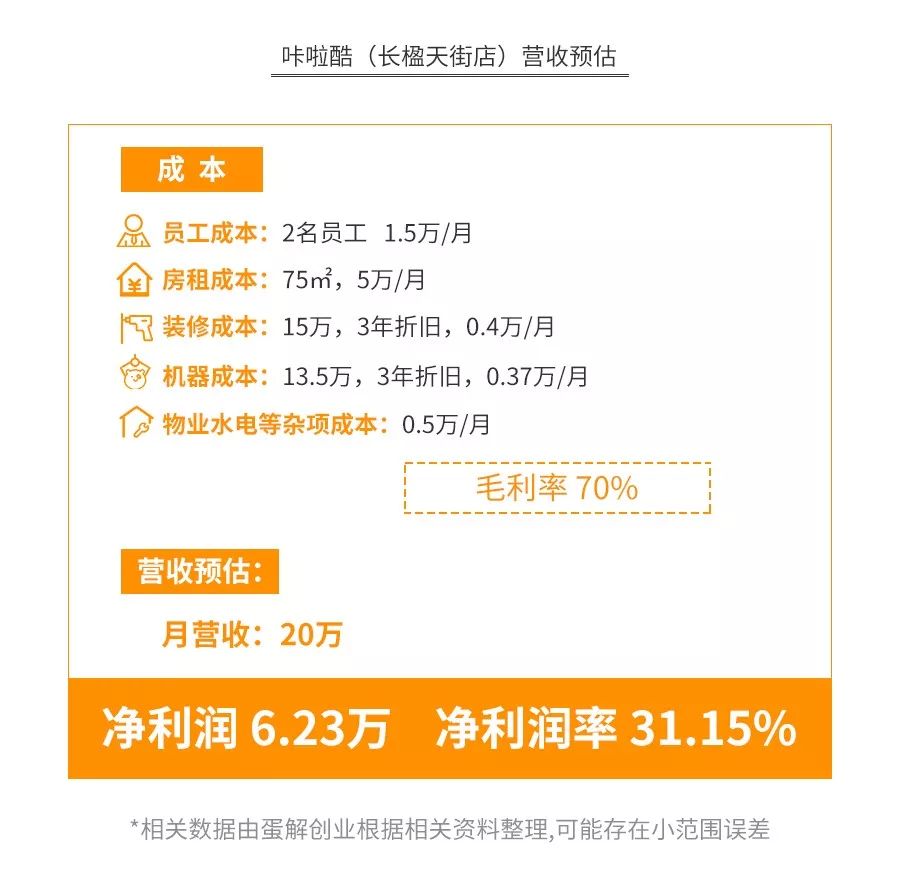 抓娃娃技巧100%能抓到娃娃实测,怎么样才能大概率抓到娃娃