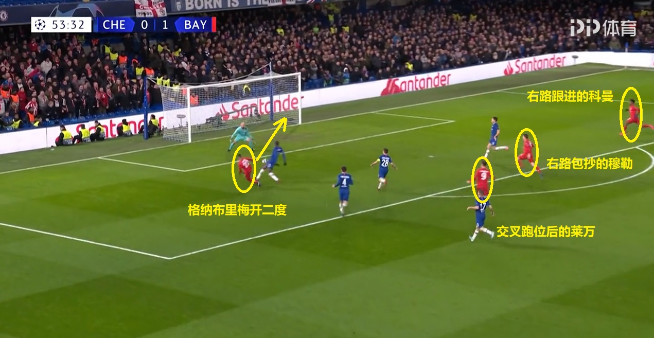拜仁残阵狂射31脚创巴黎纪录,深度解析拜仁最后一球