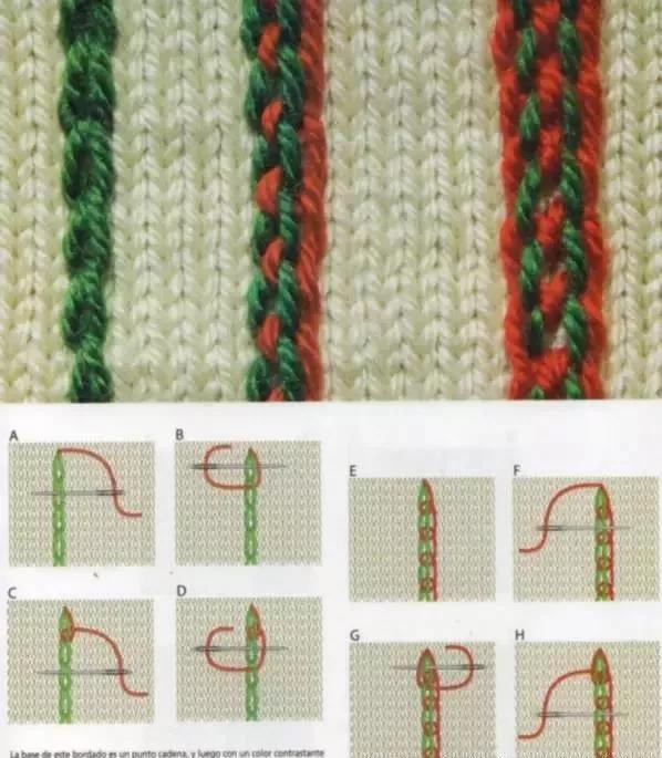 宝宝毛衣绣鱼图案,宝宝毛衣绣花朵图案