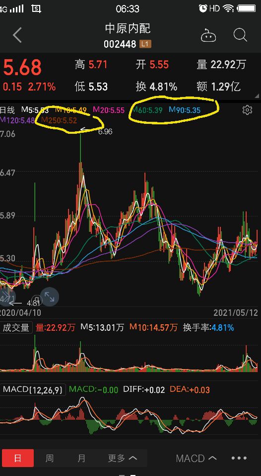 中原内配最新分析,中原内配发展前景