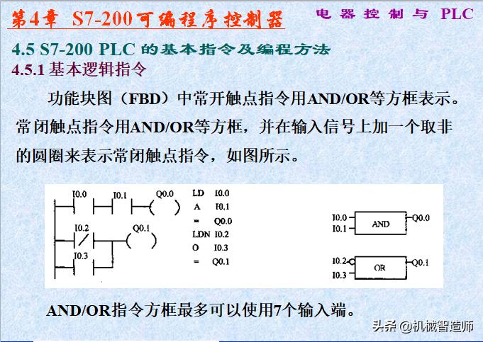 电气控制与plc实训报告,电气控制与plc应用技术思考题