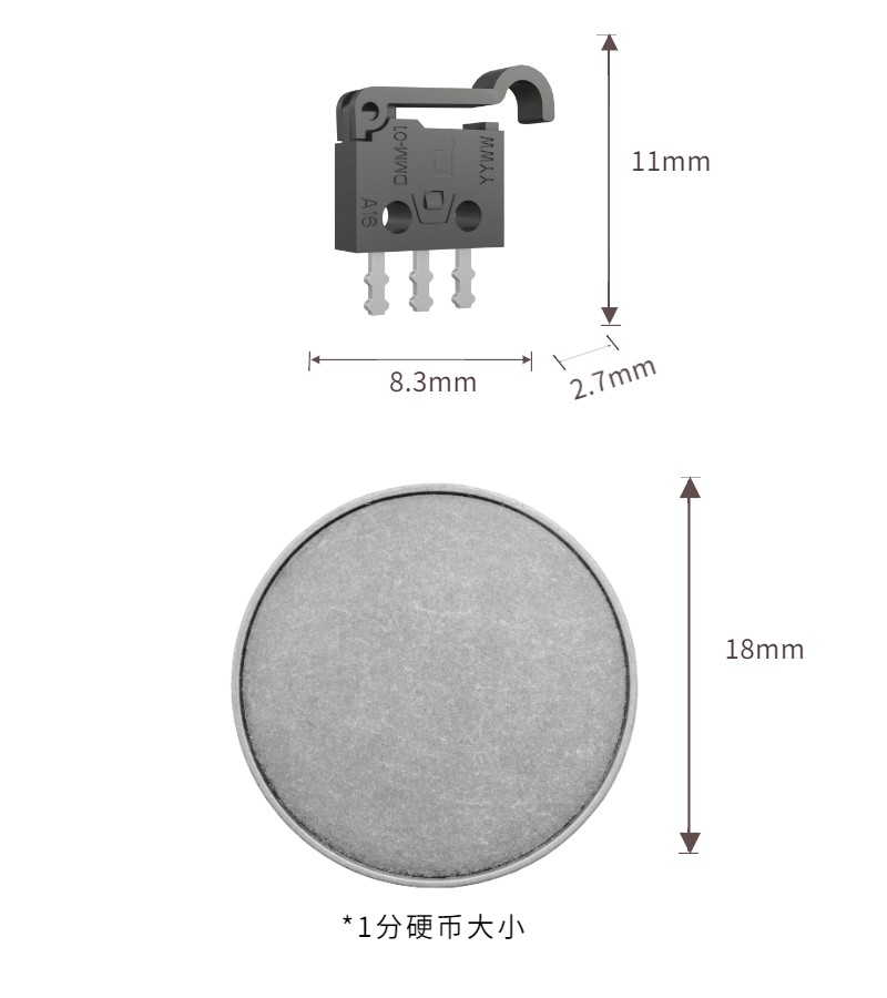德丰微动和黑曼巴微动,德丰微动开关