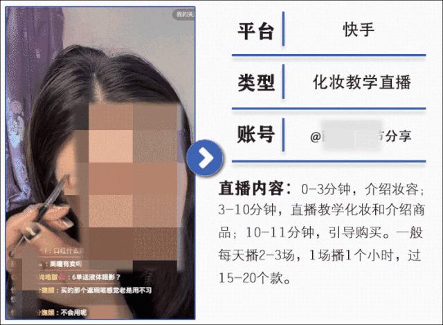 想做直播没头绪，10大行业成功做法内容大全，值得普通商家操作！